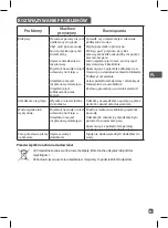 Предварительный просмотр 50 страницы Rowenta Tweeny Nano DV90 Series Manual