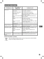 Предварительный просмотр 70 страницы Rowenta Tweeny Nano DV90 Series Manual