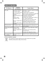 Предварительный просмотр 75 страницы Rowenta Tweeny Nano DV90 Series Manual