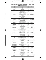 Preview for 14 page of Rowenta Versa Style Instruction Manual