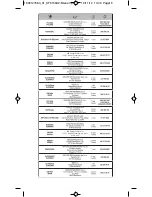 Preview for 16 page of Rowenta Versa Style Instruction Manual