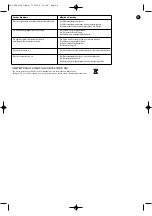 Preview for 6 page of Rowenta Vitality DH3010 Series Instructions For Use Manual