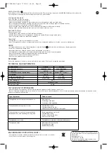 Preview for 8 page of Rowenta Vitality DH3010 Series Instructions For Use Manual