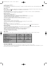 Preview for 10 page of Rowenta Vitality DH3010 Series Instructions For Use Manual