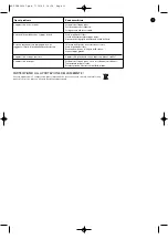 Preview for 11 page of Rowenta Vitality DH3010 Series Instructions For Use Manual