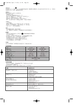 Preview for 20 page of Rowenta Vitality DH3010 Series Instructions For Use Manual