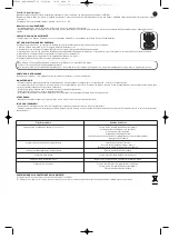 Preview for 12 page of Rowenta Vitality HU5010 Manual