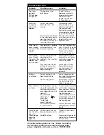 Preview for 9 page of Rowenta Werke Instructions For Use Manual