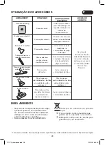 Preview for 28 page of Rowenta X-TREM POWER RO431311 Manual