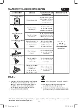 Preview for 33 page of Rowenta X-TREM POWER RO431311 Manual