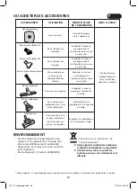 Preview for 38 page of Rowenta X-TREM POWER RO431311 Manual