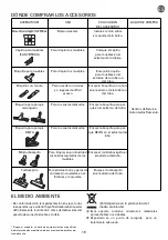 Preview for 23 page of Rowenta X-TREM POWER XL RO55 Series Instructions Manual