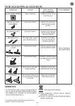 Preview for 35 page of Rowenta X-TREM POWER XL RO55 Series Instructions Manual