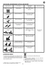 Preview for 59 page of Rowenta X-TREM POWER XL RO55 Series Instructions Manual