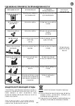 Preview for 65 page of Rowenta X-TREM POWER XL RO55 Series Instructions Manual