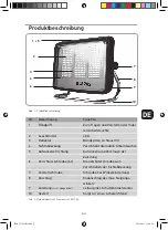 Preview for 6 page of Rowi Electronics 1 01 01 10002 Instructions For Use Manual