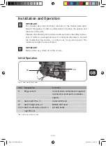 Preview for 15 page of Rowi Electronics 1 01 01 10002 Instructions For Use Manual