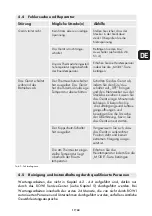 Preview for 17 page of Rowi Electronics HKT 2000/3/2 ODF Operating Instructions Manual