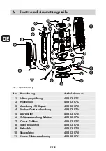 Preview for 20 page of Rowi Electronics HKT 2000/3/2 ODF Operating Instructions Manual