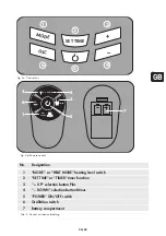 Preview for 34 page of Rowi Electronics HKT 2000/3/2 ODF Operating Instructions Manual