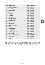 Preview for 42 page of Rowi Electronics HKT 2000/3/2 ODF Operating Instructions Manual