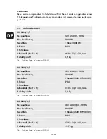 Preview for 10 page of Rowi 1 03 03 0058 Operating Instructions Manual