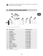 Предварительный просмотр 19 страницы Rowi 1 03 03 0058 Operating Instructions Manual