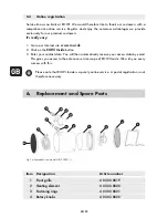 Предварительный просмотр 43 страницы Rowi 1 03 03 0058 Operating Instructions Manual