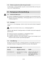 Preview for 13 page of Rowi 1 03 03 0120 Operating Instructions Manual