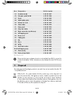 Preview for 36 page of Rowi :1 03 03 0146 Operating Instructions Manual