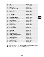 Preview for 43 page of Rowi HEK 2000/2/1 F Operating Instructions Manual