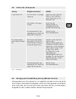 Preview for 13 page of Rowi HFW 400/1/1 Operating Instructions Manual