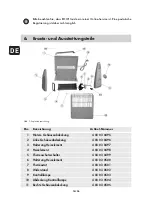 Preview for 16 page of Rowi HFW 400/1/1 Operating Instructions Manual