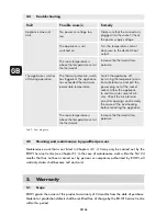 Preview for 30 page of Rowi HFW 400/1/1 Operating Instructions Manual