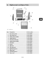 Preview for 33 page of Rowi HFW 400/1/1 Operating Instructions Manual