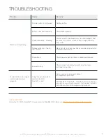 Preview for 11 page of Rowley R-TEC AUTOMATION RTMHR15C Manual