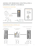 Preview for 10 page of Rowley R-TEC Automation RTMHR5C Manual