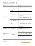 Preview for 14 page of Rowley R-TEC AUTOMATION RTML25 Manual