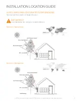 Preview for 5 page of Rowley R-TEC Automation RTMSOLAR2 Manual