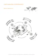 Preview for 6 page of Rowley R-TEC Automation RTMSOLAR2 Manual