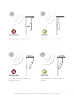 Preview for 12 page of Rowley R-TEC Automation RTMSOLAR2 Manual