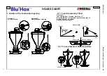 Preview for 9 page of Roxell Blu'Hox Original User Manual