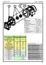 Предварительный просмотр 43 страницы Roxell CoMeo Use And Assembly Manual