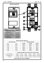 Предварительный просмотр 50 страницы Roxell CoMeo Use And Assembly Manual