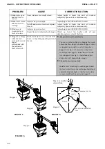 Предварительный просмотр 16 страницы Roxell HaiKoo Use And Assembly Manual