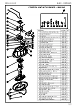 Предварительный просмотр 35 страницы Roxell HaiKoo Use And Assembly Manual