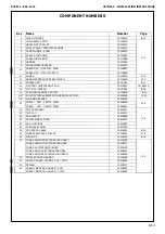 Предварительный просмотр 57 страницы Roxell Optimax Use And Assembly Manual