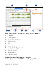 Preview for 21 page of Roxio Easy VHS to DVD Plus User Manual