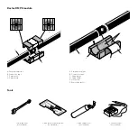 Preview for 2 page of Roxtec RM PE Series Installation Instructions Manual