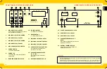 Preview for 3 page of Roxy RSA-45M Operation Manual